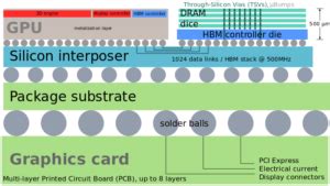 dual voltage ram|1.35 V RAM in a 1.5 V system .